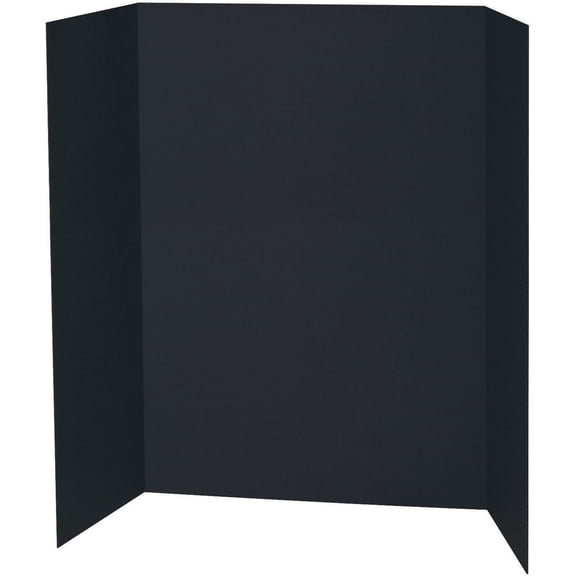 Presentation Boards