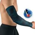 thumbnail image 1 of Pads Arm Forearm Elbow Sleeve Compression Protective Support Single, 1 of 6