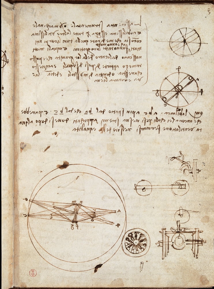 Page From The Codex Regarding The Flight Of Birds Canvas Art - (18 x 24)