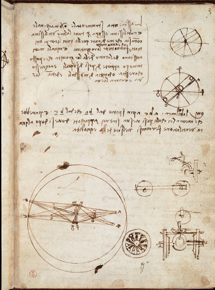 Page From The Codex Regarding The Flight Of Birds Canvas Art -  (24 x 36)