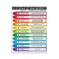 Pain Scale Chart Poster Hospital Patient Education Guide - Walmart.com