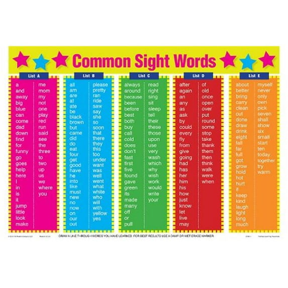 Painless Learning Common Sight Words Placemat
