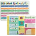 thumbnail image 1 of Painless Learning Educational Placemats Sets Fractions and Let's Count Numbers Placemat Non Slip Washable, 1 of 3