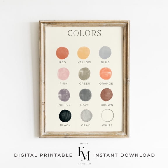 Paint Colors Poster, Educational Wall Art, Unframed Paper Poster 8x10in