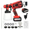 Paint Sprayer, 200W HVLP Cordless Spray Paint Gun 900ml Container with