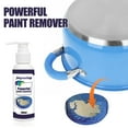 Paint stripper for metal surfaces, furniture, tiles and wood