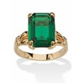 thumbnail image 1 of PalmBeach Jewelry Emerald-Cut Simulated Birthstone Ring in Gold-Plated, 1 of 3