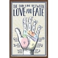 thumbnail image 1 of Palmistry Wall Poster, 14.725" x 22.375", Framed, 1 of 3