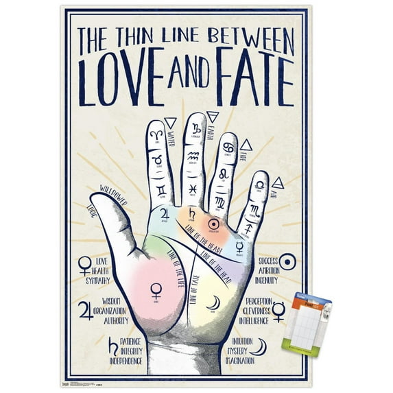 Palmistry Wall Poster, 14.725" x 22.375"