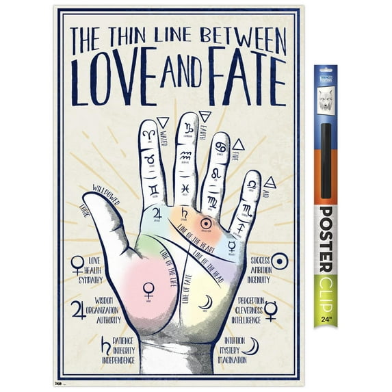 Palmistry Wall Poster, 22.375" x 34"