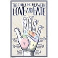 thumbnail image 1 of Palmistry Wall Poster, 22.375" x 34", 1 of 2