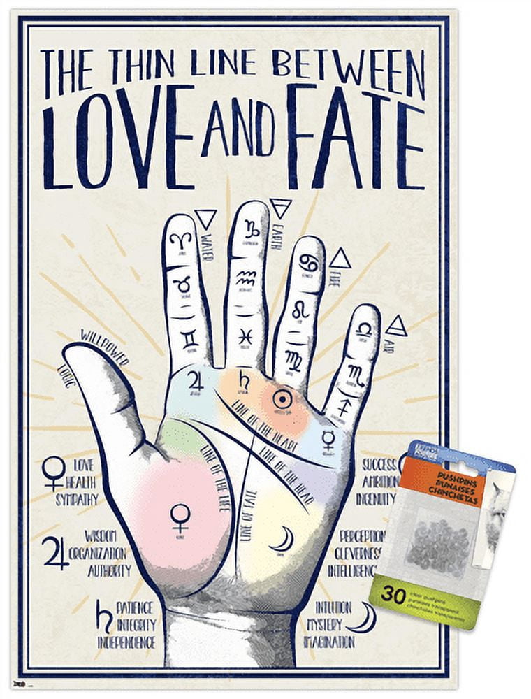 Palmistry Wall Poster with Push Pins, 14.725" x 22.375"