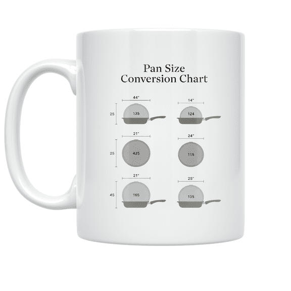 Pan Size Conversion Chart - Kitchen Enthusiast - 11 oz Ceramic Coffee Mug
