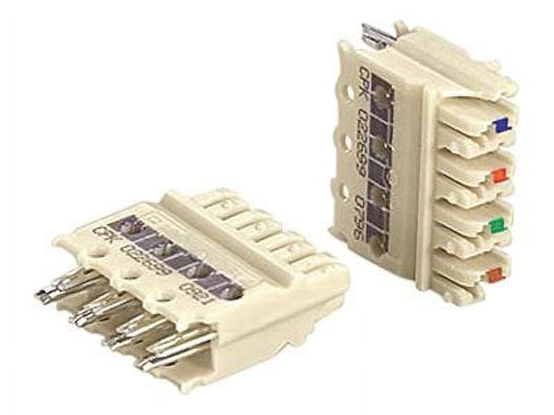 Panduit Panduit