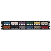 Panduit Mini-com Flush Mount Modular - Patch Panel - Black - 2u - 19" - 48 Ports