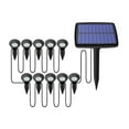 Panel Light Outdoor Home Garden Is Easy To Arrange Solar Panels With