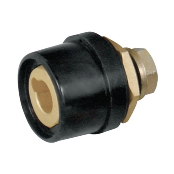 Panel Plug and Socket, Lug Connection, 2/0-3/0 Cap.