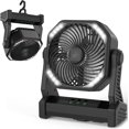 thumbnail image 1 of Panergy Camping Fan with LED Lantern, 20000mAh Battery Operated Jobsite Fan with Light & Hook, 270° Pivot, 4 Speeds, Portable Fan for Camping, Fishing, Power Outage, Hurricane-Black, 1 of 7