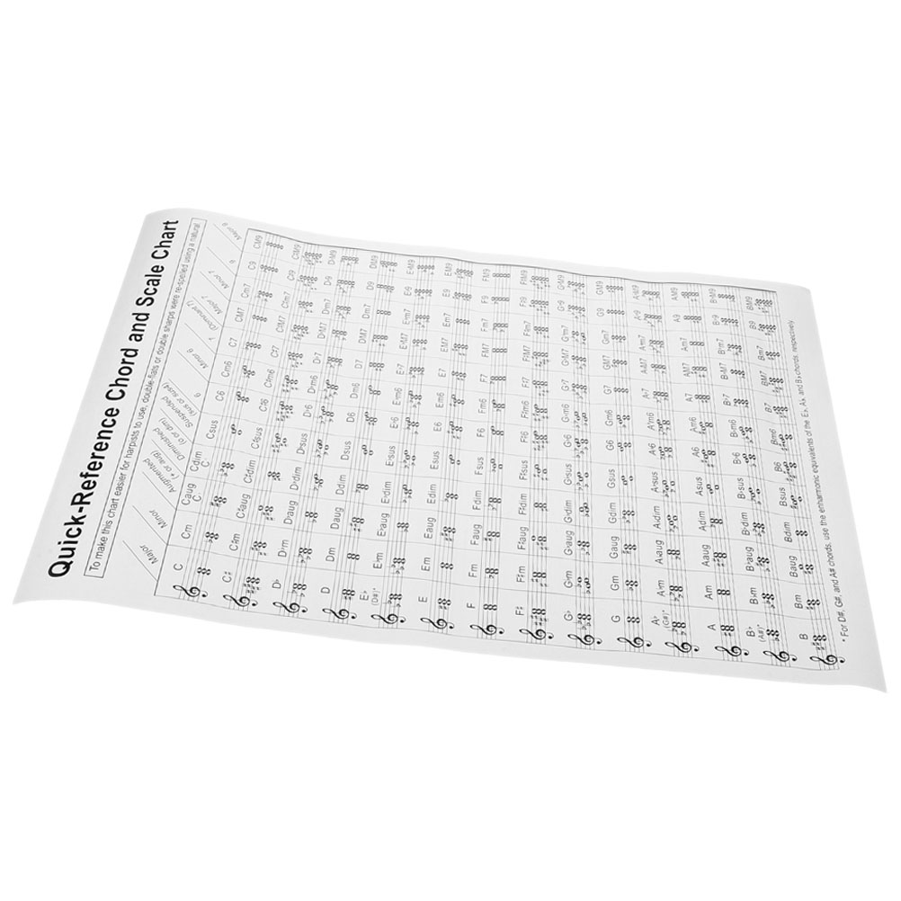 Paper Harp Chord Chart Harp Chart Beginner Harp Chord Poster Chart for
