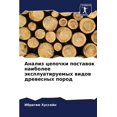 thumbnail image 1 of Анализ цепочки пост, (Paperback), 1 of 1
