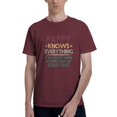 thumbnail image 1 of Pappy Knows Everything If He Doesn'T Know He Makes Stuff Men'S Basic Short Sleeve T-Shirt Burgundy 5x-Large, 1 of 5