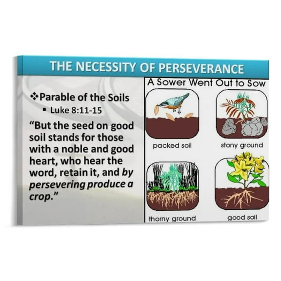 Parable Of The Sower Motivational Art Poster  Canvas Print Wall Art Decoration Living Room Office Bedroom Aesthetic