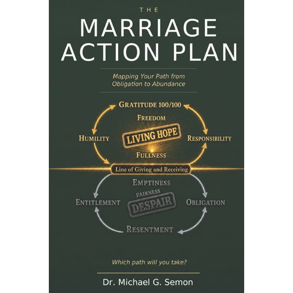 Paradox The Marriage Action Plan: Mapping Your Path From Obligation to Abundance, (Paperback)
