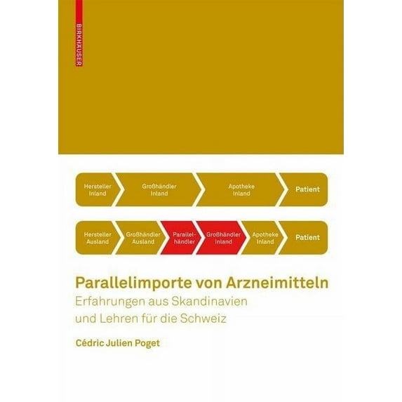 Parallelimporte Von Arzneimitteln: Erfahrungen Aus Skandinavien Und Lehren Für Die Schweiz, (Paperback)