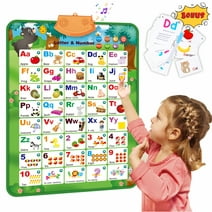 Parasom Electronic Alphabet Poster with ABC Flashcard, Interactive Alphabet Wall Chart, ABC Chart for Toddlers, Toddler Learning Toys for Kids