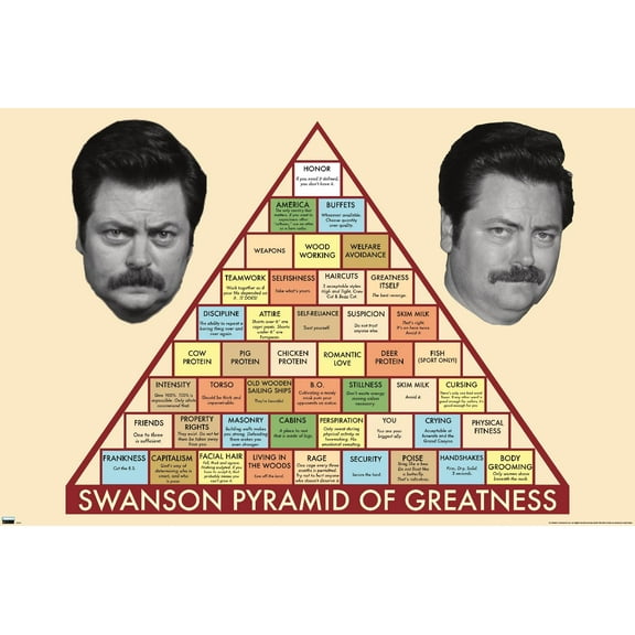 Parks and Recreation - Ron Swanson Pyramid Wall Poster, 22.375" x 34"
