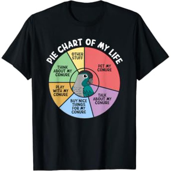 Parrot Life Pie Chart I Turquoise Green Cheek Conure T-Shirt