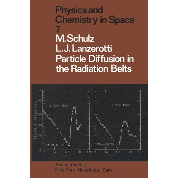 Particle Diffusion in the Radiation Belts