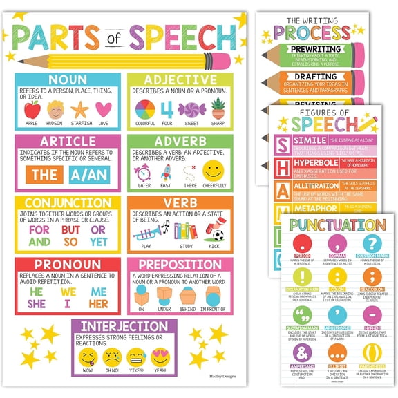 Parts of Speech Posters For Classroom -4 English Grammar Posters, Writing Process Punctuation Nouns Verbs Adjectives, Language Arts Elementary Middle School, Rainbow Classroom Decor