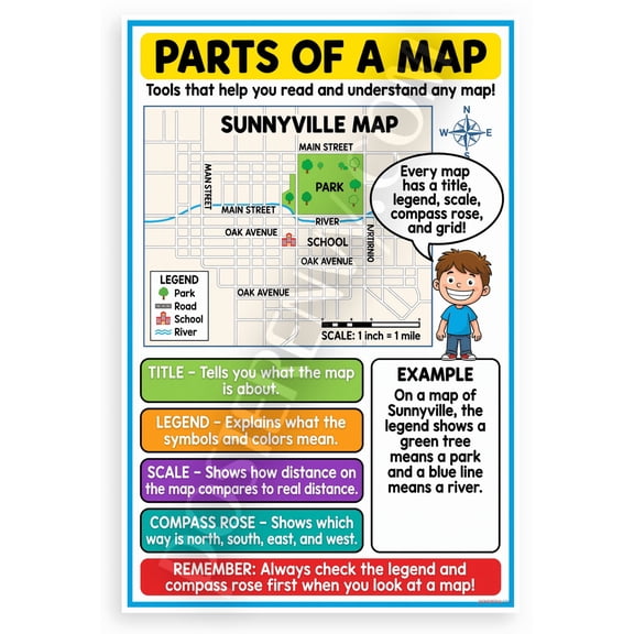 Parts of a Map Educational Chart Title Legend Scale Compass Rose 12x18 US Made Poster