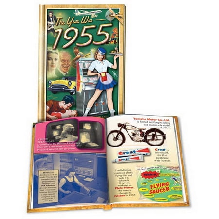 Partypro MB1955 1955 Mini Yearbook