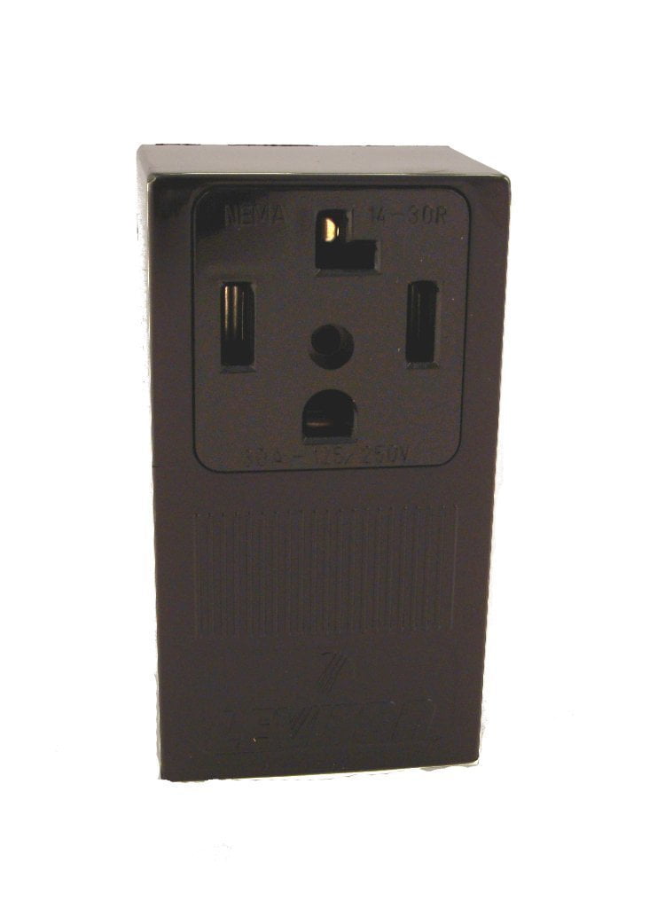 Black Industrial Grade Surface Mounting Receptacle
