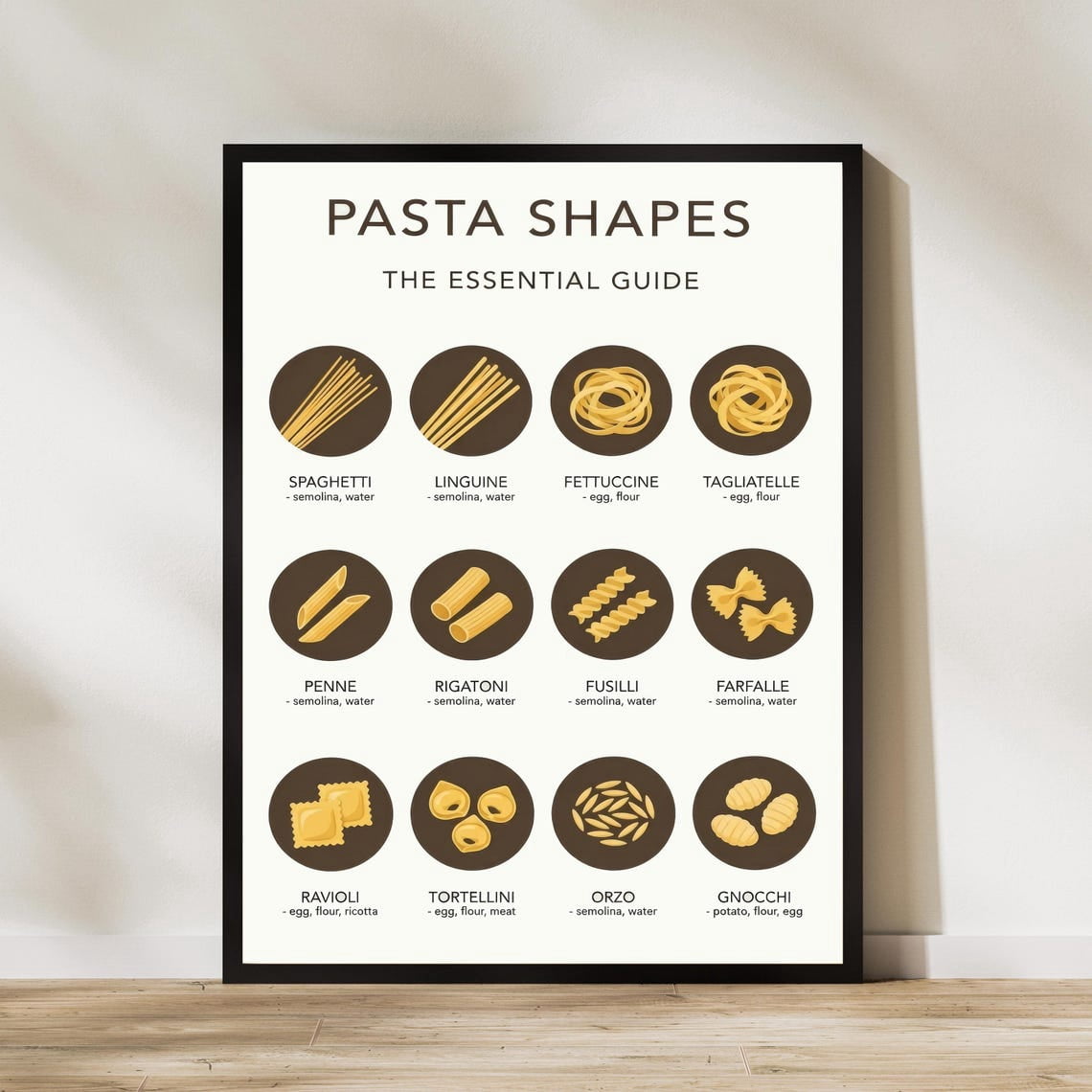 Pasta Shapes Guide Kitchen Art - Walmart Business Supplies