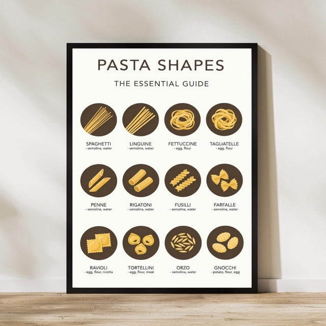 Pasta Shapes Guide Kitchen Art - Walmart Business Supplies