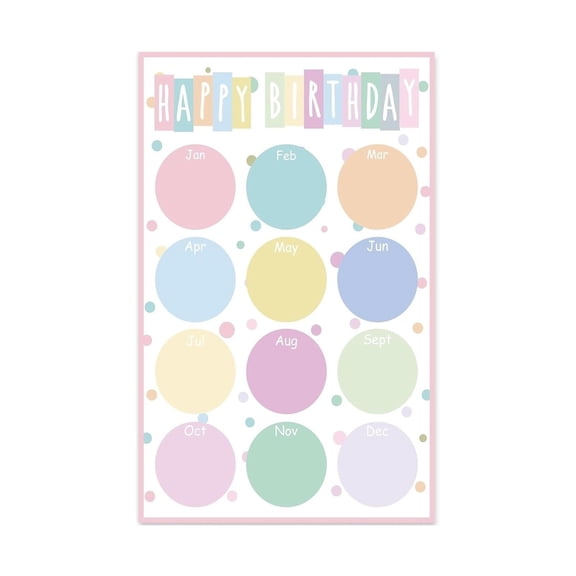 Pastel Dot Birthday Chart Poster for Classroom Bulletin Board Wall Decor Laminated Surface Write and Wipe Teacher Supplies Preschool Elementary School Decor