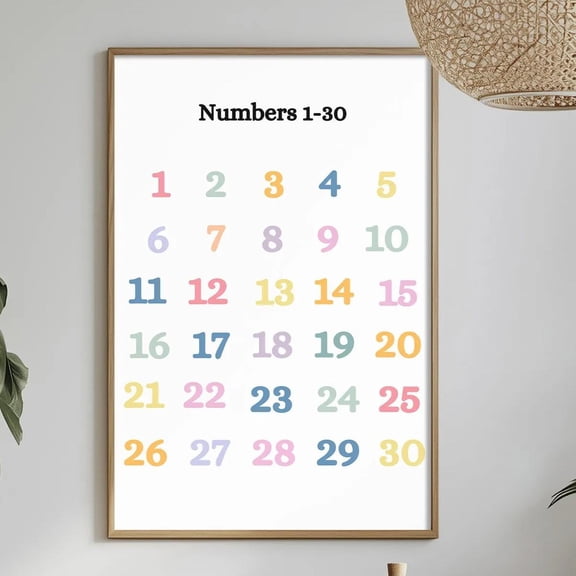 Pastel Numbers 1 30 Counting Chart For Nursery Kids Room Poster , Poster Print Only