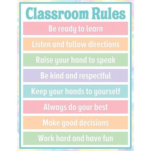 Pastel Pop Classroom Rules Chart 17x22 [TCR7474] - Walmart.com