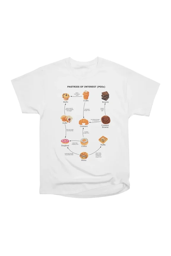 Pastries of Interest POIs T-Shirt Tee Gift For Him Merch For Her Apparel For Friend