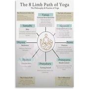 Patanjalis 8 Limbs of Yoga The Chakra System Ayurveda Original, Hand-drawn, Posters Canvas Painting Posters And Prints Wall Art for Living Room Bedroom Decor