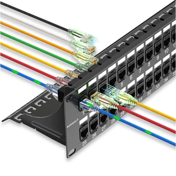 Patch Panel 48 Port Cat6 with Coupler Keystone, Cat6 Network Patch Panel 10G No Punch Down, Time-Saver Ethernet 2U Rj45 Panel with Sturdy Back Bar, 19 Inch Coupler Network Panel