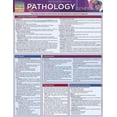 thumbnail image 1 of Pathology: General (Other), 1 of 2