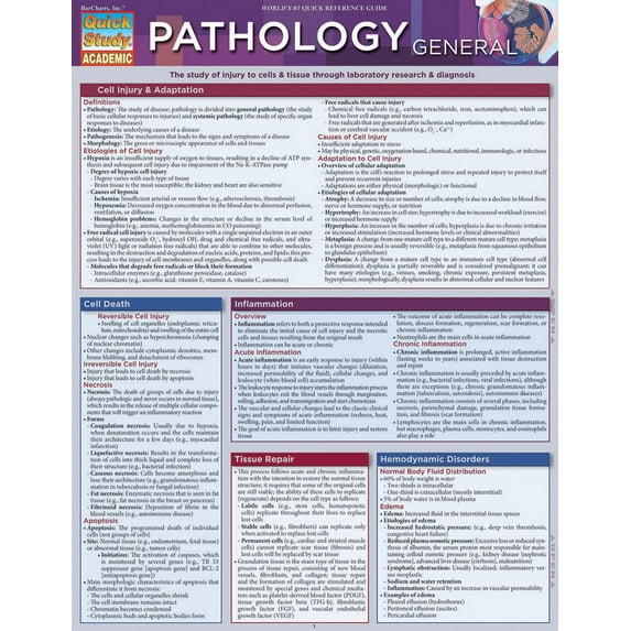 Pathology: General (Other)