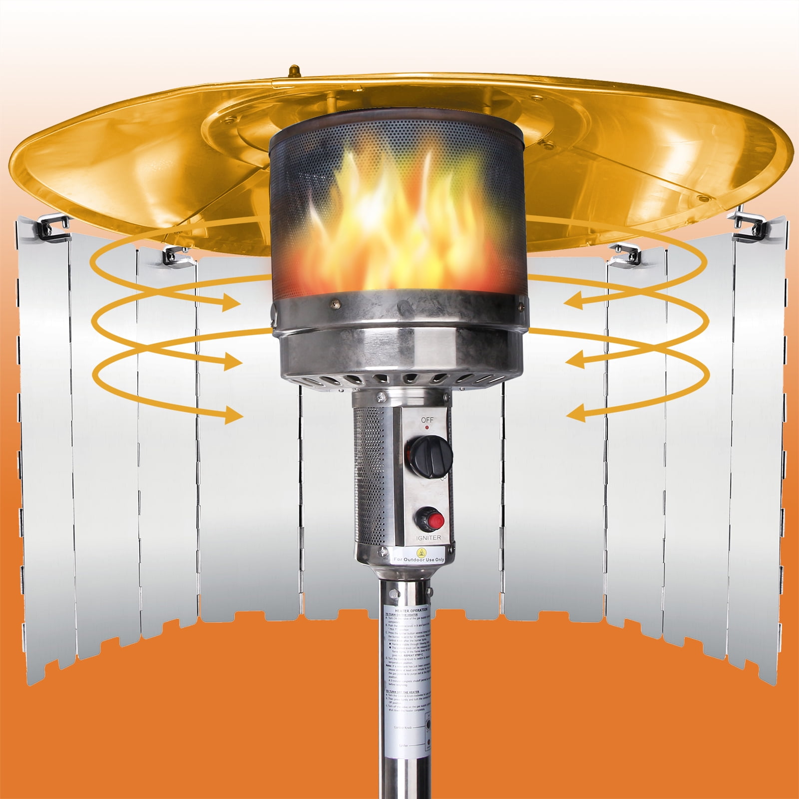 Patio Heater Reflector Shield for Propane Patio Heaters and Round