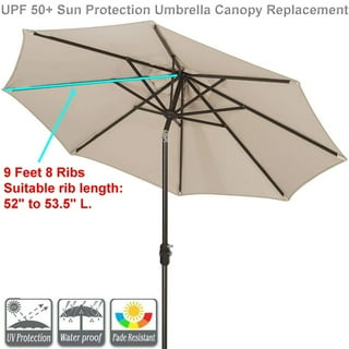 Sunbrella Umbrella Fabric Sunbrella Umbrella Fabric