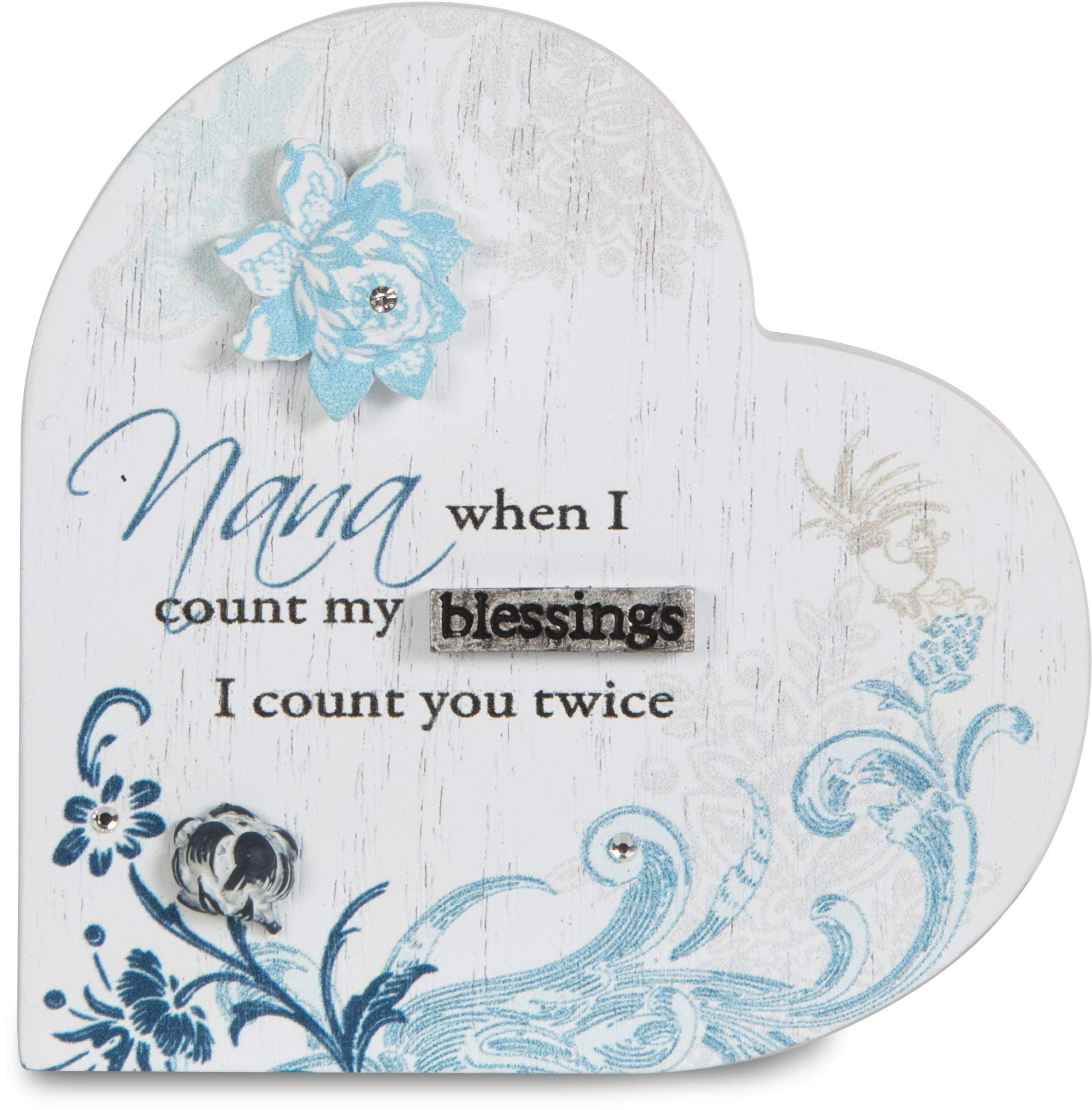 Pavilion Gift Company 66313 Nana Plaque, 3-Inch - Walmart.com