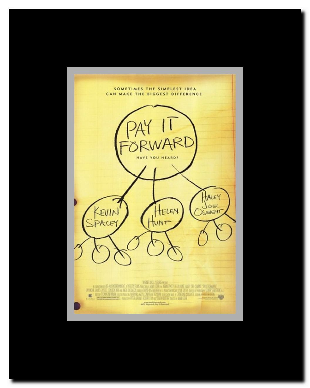 Pay it Forward Framed Movie Poster